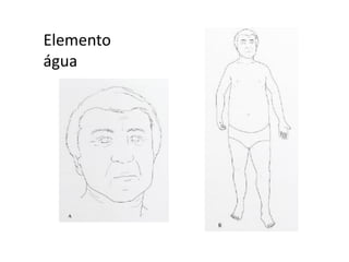 Elemento
água
 