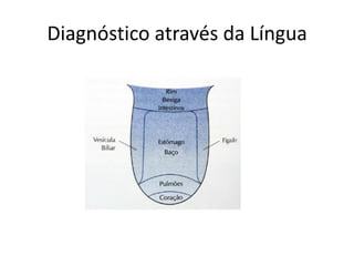 Diagnóstico através da Língua
 
