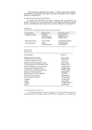 Além de tratar os problemas dos órgãos e vísceras, estes pontos também
são indicados nos distúrbios dos órgãos sensoriais relacionados com os órgãos.
(Observar o Esquema 8.)
H. Aplicação dos pontos Ho inferiores
Os pontos Ho inferiores são pontos reflexos que se localizam nas
pernas. Selecionam-se estes pontos para o tratamento de distúrbios agudos
e para a normalização das funções das vísceras. (Observar o Esquema 9.)
Esquema 9
Os pontos Ho nos membros inferiores dos seis Fu (vísceras)
Os meridianos Órgãos de Fu Ponto Ho inferior
Yangmin da perna Estômago
Intestino grosso
Intestino delgado
Zusanli (E36)
Shangjuxu (E37)
Xiajuxu (E39)
Shaoyang da perna Vesícula biliar Yanglingquan (VB34)
Taiyang da perna Bexiga
Triplo-aquecedor
Weizhong (B54)
Weiyang (B39)
Esquema 10
Os pontos Xi
Os meridianos
Pulmão de Taiyin da mão
Ponto Xi
Kongzui (Pé)
Pericárdio de Jueyin da mão Ximen (PC4)
Coração de Shaoyin da mão Yinxi (C6)
Intestino grosso de Yangmin da mão Wenlu (IG7)
Triplo-aquecedor de Shaoyang da mão Huizong (TA7)
Intestino delgado de Taiyang da mão Yanglao (ID6)
Estômago de Yangmin da perna Liangqiu (E34)
Vesícula biliar de Shaoyang da perna Waiqiu (VB36)
Bexiga de Taiyang da perna Jinmen (B63)
Baço-pâncreas de Taiyin da perna Diji (BP8)
Fígado de Jueyin da perna Zhongdu(F6)
Rins de Shaoyin da perna Shuiguan (R5)
Yangqiao Fuyang (B59)
Yinqiao Jiaoxin (R8)
Yangwei Yangjiao (VB35)
Yinwei Zhubin (R9)
I. Aplicação dos pontos Xi
Xi em língua chinesa significa "espaço". É o local onde há acúmulo de
energia quando os meridianos estão com distúrbios energéticos e os órgãos que
 