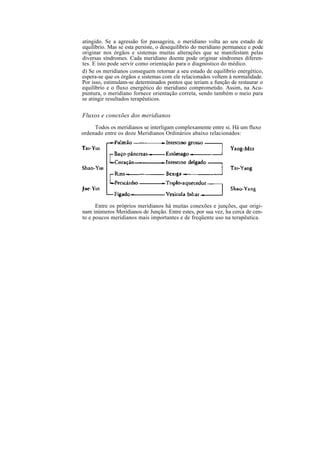 atingido. Se a agressão for passageira, o meridiano volta ao seu estado de
equilíbrio. Mas se esta persiste, o desequilíbrio do meridiano permanece e pode
originar nos órgãos e sistemas muitas alterações que se manifestam pelas
diversas síndromes. Cada meridiano doente pode originar síndromes diferen-
tes. E isto pode servir como orientação para o diagnóstico do médico.
d) Se os meridianos conseguem retornar a seu estado de equilíbrio energético,
espera-se que os órgãos e sistemas com ele relacionados voltem à normalidade.
Por isso, estimulam-se determinados pontos que teriam a função de restaurar o
equilíbrio e o fluxo energético do meridiano comprometido. Assim, na Acu-
puntura, o meridiano fornece orientação correta, sendo também o meio para
se atingir resultados terapêuticos.
Fluxos e conexões dos meridianos
Todos os meridianos se interligam complexamente entre si. Há um fluxo
ordenado entre os doze Meridianos Ordinários abaixo relacionados:
Entre os próprios meridianos há muitas conexões e junções, que origi-
nam inúmeros Meridianos de Junção. Entre estes, por sua vez, ha cerca de cen-
to e poucos meridianos mais importantes e de freqüente uso na terapêutica.
 