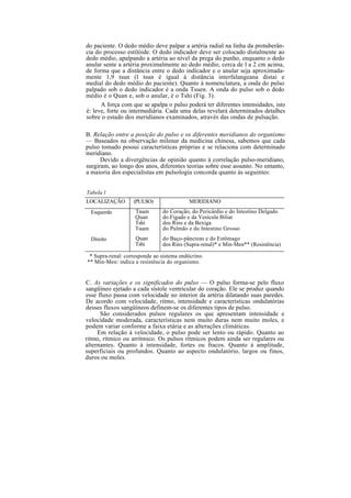 do paciente. O dedo médio deve palpar a artéria radial na linha da protuberân-
cia do processo estilóide. O dedo indicador deve ser colocado distalmente ao
dedo médio, apalpando a artéria ao nível da prega do punho, enquanto o dedo
anular sente a artéria proximalmente ao dedo médio, cerca de l a 2 cm acima,
de forma que a distância entre o dedo indicador e o anular seja aproximada-
mente 1,9 tsun (l tsun é igual à distância interfalangeana distai e
medial do dedo médio do paciente). Quanto à nomenclatura, a onda do pulso
palpado sob o dedo indicador é a onda Tsuen. A onda do pulso sob o dedo
médio é o Quan e, sob o anular, é o Tshi (Fig. 3).
A força com que se apalpa o pulso poderá ter diferentes intensidades, isto
é: leve, forte ou intermediária. Cada uma delas revelará determinados detalhes
sobre o estado dos meridianos examinados, através das ondas de pulsação.
B. Relação entre a posição do pulso e os diferentes meridianos do organismo
— Baseados na observação milenar da medicina chinesa, sabemos que cada
pulso tomado possui características próprias e se relaciona com determinado
meridiano.
Devido a divergências de opinião quanto à correlação pulso-meridiano,
surgiram, ao longo dos anos, diferentes teorias sobre esse assunto. No entanto,
a maioria dos especialistas em pulsologia concorda quanto às seguintes:
Tabela l
LOCALIZAÇÃO (PULSO) MERIDIANO
Esquerdo Tsuen
Quan
Tshi
Tsuen
do Coração, do Pericárdio e do Intestino Delgado
do Fígado e da Vesícula Biliar
dos Rins e da Bexiga
do Pulmão e do Intestino Grosso
Direito Quan
Tshi
do Baço-pâncreas e do Estômago
dos Rins (Supra-renal)* e Min-Men** (Resistência)
* Supra-renal: corresponde ao sistema endócrino.
** Min-Men: indica a resistência do organismo.
C. As variações e os significados do pulso — O pulso forma-se pelo fluxo
sangüíneo ejetado a cada sístole ventricular do coração. Ele se produz quando
esse fluxo passa com velocidade no interior da artéria dilatando suas paredes.
De acordo com velocidade, ritmo, intensidade e características ondulatórias
desses fluxos sangüíneos definem-se os diferentes tipos de pulso.
São considerados pulsos regulares os que apresentam intensidade e
velocidade moderada, características nem muito duras nem muito moles, e
podem variar conforme a faixa etária e as alterações climáticas.
Em relação à velocidade, o pulso pode ser lento ou rápido. Quanto ao
ritmo, rítmico ou arrítmico. Os pulsos rítmicos podem ainda ser regulares ou
alternantes. Quanto à intensidade, fortes ou fracos. Quanto à amplitude,
superficiais ou profundos. Quanto ao aspecto ondulatório, largos ou finos,
duros ou moles.
 