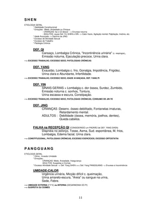 11
S H E N
ETIOLOGIA GERAL
* Debilidade Constitucional
* Emoções : Medo, Ansiedade ou Choque.
- CRIANÇAS: faz o Qi descer --> Enurese noturna
- ADULTOS: causa Def. Yin SHEN e XIN --> Calor-Vazio, Agitação mental, Palpitação, Insônia, etc.
* Idade Avançada --> Declínio da JING
* Excesso de Atividade Sexual
* Excesso de Trabalho
* Patologia Crônica
DEF. QI
Cansaço, Lombalgia Crônica, "Incontinência urinária" (c. respingos),
Emissão noturna, Ejaculação precoce, Urina clara.
---> EXCESSO TRABALHO, EXCESSO SEXO, PATOLOGIAS CRÔNICAS
DEF. YANG
Exaustão, Lombalgia c. frio, Gonalgia, Impotência, Frigidez,
Urina clara e Abundante, Infertilidade.
---> EXCESSO TRABALHO, EXCESSO SEXO, IDADE AVANÇADA, DEF. YANG PI
DEF. YIN
SINAIS GERAIS + Lombalgia c. dor óssea, Surdez, Zumbido,
Emissão noturna c. sonhos, Tontura,
Urina escassa e escura, Constipação.
---> EXCESSO TRABALHO, EXCESSO SEXO, PATOLOGIAS CRÔNICAS, CONSUMO DE JIN YE
DEF. JING
CRIANÇAS :Desenv. ósseo debilitado, Fontanelas imaturas,
Retardamento mental.
ADULTOS : Debilidade (óssea, memória, joelhos, dentes),
Queda cabelos.
FALHA na RECEPÇÃO QI (CONSIDERADO um PADRÃO de DEF. YANG SHEN)
Dispnéia no esforço, Tosse, Asma, Sud. espontânea, M. frios,
Lombalgia, Edema facial, Urina clara.
---> CONSTITUCIONAL, PATOLOGIAS CRÔNICAS, EXCESSO EXERCÍCIOS, EXCESSO ORTOSTATIA
P A N G G U A N G
ETIOLOGIA GERAL
* Clima : Invasão Umidade
* Emoções :
CRIANÇAS: Medo, Ansiedade, Insegurança
ADULTOS: Suspeitas e Ciúmes
* Excesso Atividade Sexual --> Def. Yang SHEN >>> Def. Yang PANGGUANG --> Enurese e Incontinência
UMIDADE-CALOR
Urgência urinária, Micção difícil c. queimação,
Urina amarelo-escura, "Areia" ou sangue na urina,
Sede, Febre.
---> UMIDADE EXTERNA (F P E) ou INTERNA (DESARMONIA DO PI)
---> SUSPEITA OU CIÚMES
 