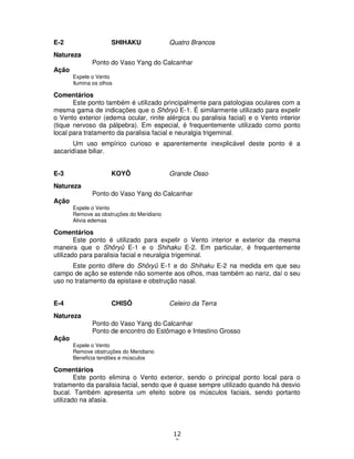 12
2
E-2 SHIHAKU Quatro Brancos
Natureza
Ponto do Vaso Yang do Calcanhar
Ação
Expele o Vento
Ilumina os olhos
Comentários
Este ponto também é utilizado principalmente para patologias oculares com a
mesma gama de indicações que o Shôryû E-1. É similarmente utilizado para expelir
o Vento exterior (edema ocular, rinite alérgica ou paralisia facial) e o Vento interior
(tique nervoso da pálpebra). Em especial, é frequentemente utilizado como ponto
local para tratamento da paralisia facial e neuralgia trigeminal.
Um uso empírico curioso e aparentemente inexplicável deste ponto é a
ascaridíase biliar.
E-3 KOYÔ Grande Osso
Natureza
Ponto do Vaso Yang do Calcanhar
Ação
Expele o Vento
Remove as obstruções do Meridiano
Alivia edemas
Comentários
Este ponto é utilizado para expelir o Vento interior e exterior da mesma
maneira que o Shôryû E-1 e o Shihaku E-2. Em particular, é frequentemente
utilizado para paralisia facial e neuralgia trigeminal.
Este ponto difere do Shôryû E-1 e do Shihaku E-2 na medida em que seu
campo de ação se estende não somente aos olhos, mas também ao nariz, daí o seu
uso no tratamento da epistaxe e obstrução nasal.
E-4 CHISÔ Celeiro da Terra
Natureza
Ponto do Vaso Yang do Calcanhar
Ponto de encontro do Estômago e Intestino Grosso
Ação
Expele o Vento
Remove obstruções do Meridiano
Beneficia tendões e músculos
Comentários
Este ponto elimina o Vento exterior, sendo o principal ponto local para o
tratamento da paralisia facial, sendo que é quase sempre utilizado quando há desvio
bucal. Também apresenta um efeito sobre os músculos faciais, sendo portanto
utilizado na afasia.
 
