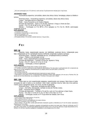 18
_ IG-4 (em combinação com o F-3) elimina o vento da face. É particularmente indicado para o tique facial.
ASCENSÃO YANG
Inconsciência repentina, convulsões, desvio dos olhos e boca, hemiplegia, afasia ou dislalia e
tontura.
Sintomas-chave -- Incosciência repentina, convulsões, desvio dos olhos e boca.
Língua -- Vermelho-escura e Desviada.
Pulso -- Vazio-Flutuante ou em Corda e Rápido.
Princípio de tratamento -- Nutrir o Yin do Gan, dominar o Yang e o Vento do Gan.
Pontos -- F-8, F-3, B-18, BP-6, R-3, Du-16, VB-20
Método -- Tonificação no F-8, BP-6 e R-3; sedação no F-3, Du-16, VB-20; estimulação
moderada no B-18.
EXPLANAÇÃO
_ F-8 tonifica o Yin do Gan.
_ F-3 domina o Yang do Gan e o Vento do Gan.
_ BP-6 e R-3 tonificam o Yin.
_ Du-16 e VB-20 dominam o Vento.
_ B-18 pode tonificar o Yin do Gan e também dominar o Yang do Gan.
F E I
DEF. QI
Dispnéia, tosse, expectoração aquosa, voz debilitada, sudorese diurna, indisposição para
falar, indisposição ao frio, compleição branca e brilhante, propensão a gripes e cansaço.
Sintomas-chave -- Dispnéia, debilidade da voz, compleição branca e brilhante.
Língua -- Pálida ou de coloração normal.
Pulso -- Vazio, especialmente na posição Frontal.
Princípio de tratamento -- Tonificar o Qi do Fei, aquecer o Yang.
Pontos -- P-9, P-7, Ren-6, B-13, Du-12, E-36
Método -- Tonificação, a moxa é aplicável.
EXPLANAÇÃO
_ P-9 é o ponto Fonte do Pulmão (Fei) e tonifica o Qi do mesmo.
_ P-7 tonifica o Qi do Fei e estimula as suas funções de descendência. Por esta razão, é particularmente útil no tratamento da
tosse ou em um fator patogênico remanescente de um ataque anterior de Vento-Calor ou Vento-Frio.
_ Ren-6 tonifica o Qi.
_ B-13 tonifica o Qi do Fei.
_ Du-12 tonifica o Qi do Fei, sendo particularmente importante em casos crônicos.
_ E-36 tonifica o Qi do Wei e do Pi. É frequentemente necessário tonificar estes sistemas a fim de nutrir o Pulmão (Fei). De
acordo com os Cinco Elementos, isto corresponde a "Tonificar a Terra para nutrir o Metal".
DEF. YIN
Tosse seca ou com expectoração pegajosa, expectoração com sangue, febre baixa à tarde,
sensação de calor à tarde ou ao anoitecer, rubor malar, sudorese noturna, calor dos cinco palmos,
insônia, boca e gargantas secas, voz rouca, prurido na garganta.
Sintomas-chave -- Tosse seca, sensação de calor à tarde.
Língua -- Vermelha, descascada, rachada na área do Pulmão e seca.
Pulso -- Flutuante-Vazio e Rápido.
Princípio de tratamento -- Tonificar o Yin do Fei, nutrir Jin Ye e eliminar o Calor-Vazio.
Pontos -- P-9, Ren-17, B-43, B-13, Du-12, Ren-4, R-6, Ren-12, P-10
Método -- Tonificação; exceto no P-10 que deve ser sedado, sem moxa.
EXPLANAÇÃO
_ P-9 é o ponto Fonte e pode tonificar o Yin do Fei.
_ Ren-17 tonifica o Qi e o Yin do Fei.
_ B-43 tonifica o Yin do Fei, principalmente nos casos crônicos.
_ B-13 e Du-12 tonificam o Qi e o Yin do Fei.
_ Ren-4 tonifica o Yin do Shen, sendo particularmente necessário quando a Deficiência do Yin do Fei estiver associada à
Deficiência do Yin do Shen.
_ R-6 tonifica o Yin do Shen e beneficia a garganta, principalmente se estiver com tosse seca. Pode ser combinado com P-7
para abrir o Vaso Diretor. A combinação desses dois pontos tonifica o Qi e o Yin do Fei, estimula a função descendente do Fei,
tonifica o Yin do Shen, beneficia a garganta e restabelece a comunicação entre Fei e Shen.
 