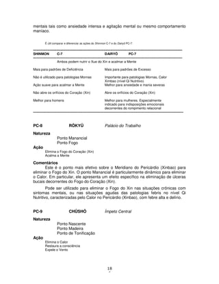 18
6
mentais tais como ansiedade intensa e agitação mental ou mesmo comportamento
maníaco.
É útil comparar e diferenciar as ações do Shinmon C-7 e do Dairyô PC-7:
-------------------------------------------------------------------------------------------------------------------------------------
SHINMON C-7 DAIRYÔ PC-7
-------------------------------------------------------------------------------------------------------------------------------------
Ambos podem nutrir o Xue do Xin e acalmar a Mente
Mais para padrões de Deficiência Mais para padrões de Excesso
Não é utilizado para patologias Mornas Importante para patologias Mornas, Calor
Ximbao (nível Qi Nutritivo)
Ação suave para acalmar a Mente Melhor para ansiedade e mania severas
Não abre os orifícios do Coração (Xin) Abre os orifícios do Coração (Xin)
Melhor para homens Melhor para mulheres. Especialmente
indicado para indisposições emocionais
decorrentes do rompimento relacional
--------------------------------------------------------------------------------------------------------------------------------------
PC-8 RÔKYÛ Palácio do Trabalho
Natureza
Ponto Manancial
Ponto Fogo
Ação
Elimina o Fogo do Coração (Xin)
Acalma a Mente
Comentários
Este é o ponto mais efetivo sobre o Meridiano do Pericárdio (Xinbao) para
eliminar o Fogo do Xin. O ponto Manancial é particularmente dinâmico para eliminar
o Calor. Em particular, ele apresenta um efeito específico na eliminação de úlceras
bucais decorrentes do Fogo do Coração (Xin).
Pode ser utilizado para eliminar o Fogo do Xin nas situações crônicas com
sintomas mentais, ou nas situações agudas das patologias febris no nível Qi
Nutritivo, caracterizadas pelo Calor no Pericárdio (Xinbao), com febre alta e delírio.
PC-9 CHÛSHÔ Ímpeto Central
Natureza
Ponto Nascente
Ponto Madeira
Ponto de Tonificação
Ação
Elimina o Calor
Restaura a consciência
Expele o Vento
 
