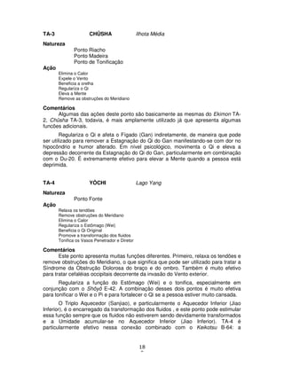 18
9
TA-3 CHÛSHA Ilhota Média
Natureza
Ponto Riacho
Ponto Madeira
Ponto de Tonificação
Ação
Elimina o Calor
Expele o Vento
Beneficia a orelha
Regulariza o Qi
Eleva a Mente
Remove as obstruções do Meridiano
Comentários
Algumas das ações deste ponto são basicamente as mesmas do Ekimon TA-
2, Chûsha TA-3, todavia, é mais amplamente utilizado já que apresenta algumas
funcões adicionais.
Regulariza o Qi e afeta o Fígado (Gan) indiretamente, de maneira que pode
ser utilizado para remover a Estagnação do Qi do Gan manifestando-se com dor no
hipocôndrio e humor alterado. Em nível psicológico, movimenta o Qi e eleva a
depressão decorrente da Estagnação do Qi do Gan, particularmente em combinação
com o Du-20. É extremamente efetivo para elevar a Mente quando a pessoa está
deprimida.
TA-4 YÔCHI Lago Yang
Natureza
Ponto Fonte
Ação
Relaxa os tendões
Remove obstruções do Meridiano
Elimina o Calor
Regulariza o Estômago (Wei)
Beneficia o Qi Original
Promove a transformação dos fluidos
Tonifica os Vasos Penetrador e Diretor
Comentários
Este ponto apresenta muitas funções diferentes. Primeiro, relaxa os tendões e
remove obstruções do Meridiano, o que significa que pode ser utilizado para tratar a
Síndrome da Obstrução Dolorosa do braço e do ombro. Também é muito efetivo
para tratar cefaléias occipitais decorrente da invasão do Vento exterior.
Regulariza a função do Estômago (Wei) e o tonifica, especialmente em
conjunção com o Shôyô E-42. A combinação desses dois pontos é muito efetiva
para tonificar o Wei e o Pi e para fortalecer o Qi se a pessoa estiver muito cansada.
O Triplo Aquecedor (Sanjiao), e particularmente o Aquecedor Inferior (Jiao
Inferior), é o encarregado da transformação dos fluidos , e este ponto pode estimular
essa função sempre que os fluidos não estiverem sendo devidamente transformados
e a Umidade acumular-se no Aquecedor Inferior (Jiao Inferior). TA-4 é
particularmente efetivo nessa conexão combinado com o Keikotsu B-64: a
 