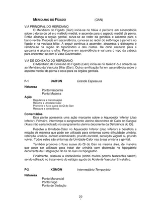 20
6
MERIDIANO DO FÍGADO (GAN)
VIA PRINCIPAL DO MERIDIANO
O Meridiano do Fígado (Gan) inicia-se no hálux e percorre em ascendência
sobre o dorso do pé e o maléolo medial, e ascende para o aspecto medial da perna.
Então alcança a região genital, curva-se ao redor da genitália e ascende para o
baixo ventre. Procede em ascendência, curva-se ao redor do estômago e penetra no
fígado e na vesícula biliar. A seguir continua a ascender, atravessa o diafragma e
ramifica-se na região do hipocôndrio e das costas. De onde ascende para a
garganta e alcança o olho. Percorre em ascendência e vai para o topo da cabeça
para encontrar-se com o Vaso Governador.
VIA DE CONEXÃO DO MERIDIANO
O Meridiano de Conexão do Fígado (Gan) inicia-se no Reikô F-5 e conecta-se
ao Meridiano da Vesícula Biliar (Dan). Outra ramificação flui em ascendência sobre o
aspecto medial da perna e coxa para os órgãos genitais.
F-1 DAITON Grande Espessura
Natureza
Ponto Nascente
Ponto Madeira
Ação
Regulariza a menstruação
Resolve a Umidade-Calor
Promove o fluxo suave do Qi do Gan
Restaura a consciência
Comentários
Este ponto apresenta uma ação marcante sobre o Aquecedor Inferior (Jiao
Inferior). Primeiro, interrompe o sangramento uterino decorrente do Calor no Sangue
(Xue) (não seria indicado no sangramento uterino decorrente da Deficiência do Qi).
Resolve a Umidade-Calor no Aquecedor Inferior (Jiao Inferior) e beneficia a
micção de maneira que pode ser utilizado para sintomas como dificuldade urinária,
retenção urinária, escroto edemaciado, prurido escrotal, secreção vaginal ou prurido
vulvar. Todos estes são sintomas de Umidade-Calor nas áreas urinária e genital.
Também promove o fluxo suave do Qi do Gan na mesma área, de maneira
que pode ser utilizado para tratar dor urinária com distensão no hipogástrio
decorrente da Estagnação do Qi do Gan no hipogástrio.
Finalmente, restaura a consciência (como muitos pontos Nascentes fazem)
sendo utilizado no tratamento do estágio agudo do Acidente Vascular Encefálico.
F-2 KÔMON Intermediário Temporário
Natureza
Ponto Manancial
Ponto Fogo
Ponto de Sedação
 