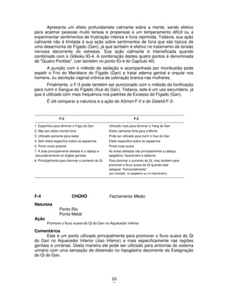 20
8
Apresenta um efeito profundamete calmante sobre a mente, sendo efetivo
para acalmar pessoas muito tensas e propensas a um temperamento difícil ou a
experimentar sentimentos de frustração intensa e fúria reprimida. Todavia, sua ação
calmante não é limitada à sua ação sobre sentimentos de fúria que são típicos de
uma desarmonia do Fígado (Gan), já que também é efetivo no tratamento da tensão
nervosa decorrente do estresse. Sua ação calmante é intensificada quando
combinado com o Gôkoku IG-4. A combinação destes quatro pontos é denominada
de "Quatro Portões". (ver também no ponto IG-4 do Capítulo 40)
A punção com o método de sedação e acompanhada por moxibustão pode
expelir o Frio do Meridiano do Fígado (Gan) e tratar edema genital e orquite nos
homens, ou secreção vaginal crônica de coloração branca nas mulheres.
Finalmente, o F-3 pode também ser puncionado com o método da tonificação
para nutrir o Sangue do Fígado (Xue do Gan). Todavia, este é um uso secundário, já
que é utilizado com mais frequência nos padrões de Excesso do Fígado (Gan).
É útil comparar a natureza e a ação do Kômon F-2 e do Daishô F-3:
----------------------------------------------------------------------------------------------------------------------------------------------
F-2 F-3
----------------------------------------------------------------------------------------------------------------------------------------------
1. Específico para eliminar o Fogo do Gan Utilizado mais para dominar o Yang do Gan
2. Não tem efeito mental forte Efeito calmante forte para a Mente
3. Utilizado somente para sedar Pode ser utilizado para nutrir o Xue do Gan
4. Sem efeito específico sobre os espasmos Efeito específico sobre os espasmos
5. Ponto muito potente Ponto mais suave
7. A área principalmente afetada é a cabeça e As áreas afetadas são principalmente a cabeça,
secundariamente os órgãos genitais epigástrio, hipocôndrio e abdome
6. Principalmente para dominar o aumento do Qi Para dominar o aumento do Qi, mas também para
promover o fluxo suave do Qi quando este
estagnar "horizontalmente"
(por exemplo, no epigástrio ou no hipocôndrio)
----------------------------------------------------------------------------------------------------------------------------------------------
F-4 CHÛHÔ Fechamento Médio
Natureza
Ponto Rio
Ponto Metal
Ação
Promove o fluxo suave do Qi do Gan no Aquecedor Inferior
Comentários
Este é um ponto utilizado principalmente para promover o fluxo suave do Qi
do Gan no Aquecedor Inferior (Jiao Inferior) e mais especificamente nas regiões
genitais e urinárias. Desta maneira ele pode ser utilizado para sintomas do sistema
urinário com uma sensação de distensão no hipogástrio decorrente da Estagnação
do Qi do Gan.
 