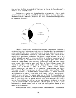 24
4
nos sonhos. De fato, o ponto B-47 Hunmen (a “Porta da Alma Etérea”) é
utilizado para sonambulismo.
Finalmente, a partir das ideias Budistas e Jungianas, a Mente pode
ser entendida como Mente individual, e a Alma Etérea como o elo entre a
Mente individual e a Mente Universal. Isto pode ser representado por meio
do diagrama ilustrado:
A Mente Universal é o depósito das imagens, arquétipos, símbolos e
ideias pertencentes ao inconsciente coletivo. Muitas vezes se manifestam
para nossa Mente como mitos, símbolos e sonhos. Associam-se com o
nosso consciente (Mente individual), via Alma Etérea, uma vez que esta
pertence ao mundo da Imagem e das ideias. Assim, a Alma Etérea é o
veículo através do qual as imagens, ideias e símbolos provenientes da
Mente Universal (ou inconsciente coletivo) emergem para nossa Mente
individual (consciente). Isto mostra a importância vital da Alma Etérea
para nossa vida mental e espiritual. Sem a Alma Etérea, nossa vida
mental e espiritual seria muito estéril e desprovida de imagens, ideias e
sonhos. Se o Fígado é forte e a Alma Etérea firme, fluindo
harmoniosamente, as ideias e as imagens provenientes da Mente
Universal irão fluir livremente, e o estado mental e espiritual será feliz,
criativo e frutífero. Se a Alma Etérea for desordenada, a Mente individual
será desligada da Mente Universal e será infeliz, confusa, sem objetivo,
estéril e sem sonhos. Por outro lado, se a Mente é incapacitada, os
conteúdos que se afastam da Alma Etérea não podem ser interligados por
ela. É importante para a Mente assumir uma posição integradora para
com a Alma Etérea, de tal forma que as imagens, símbolos e sonhos
possam ser assimilados. Caso contrário, a Mente pode ser inundada pelos
conteúdos da Alma Etérea, com o risco de obstrução da Mente e, em
casos severos, psicose.
De acordo com JUNG, o inconsciente é compensatório à consciência.
 