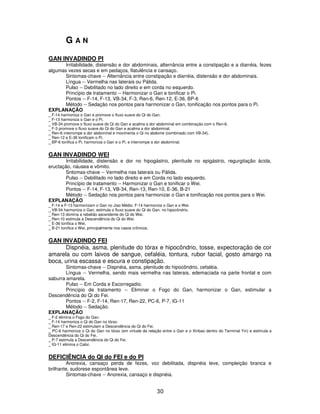 30
G A N
GAN INVADINDO PI
Irritabilidade, distensão e dor abdominais, alternância entre a constipação e a diarréia, fezes
algumas vezes secas e em pedaços, flatulência e cansaço.
Sintomas-chave -- Alternância entre constipação e diarréia, distensão e dor abdominais.
Língua -- Vermelha nas laterais ou Pálida.
Pulso -- Debilitado no lado direito e em corda no esquerdo.
Princípio de tratamento -- Harmonizar o Gan e tonificar o Pi.
Pontos -- F-14, F-13, VB-34, F-3, Ren-6, Ren-12, E-36, BP-6
Método -- Sedação nos pontos para harmonizar o Gan, tonificação nos pontos para o Pi.
EXPLANAÇÃO
_ F-14 harmoniza o Gan e promove o fluxo suave do Qi do Gan.
_ F-13 harmoniza o Gan e o Pi.
_ VB-34 promove o fluxo suave do Qi do Gan e acalma a dor abdominal em combinação com o Ren-6.
_ F-3 promove o fluxo suave do Qi do Gan e acalma a dor abdominal.
_ Ren-6 interrompe a dor abdominal e movimenta o Qi no abdome (combinado com VB-34).
_ Ren-12 e E-36 tonificam o Pi.
_ BP-6 tonifica o Pi, harmoniza o Gan e o Pi, e interrompe a dor abdominal.
GAN INVADINDO WEI
Irritabilidade, distensão e dor no hipogástrio, plenitude no epigástrio, regurgitação ácida,
eructação, náusea e vômito.
Sntomas-chave -- Vermelha nas laterais ou Pálida.
Pulso -- Debilitado no lado direito e em Corda no lado esquerdo.
Princípio de tratamento -- Harmonizar o Gan e tonificar o Wei.
Pontos -- F-14, F-13, VB-34, Ren-13, Ren-10, E-36, B-21
Método -- Sedação nos pontos para harmonizar o Gan e tonificação nos pontos para o Wei.
EXPLANAÇÃO
_ F-14 e F-13 harmonizam o Gan no Jiao Médio. F-14 harmoniza o Gan e o Wei.
_ VB-34 harmoniza o Gan, estimula o fluxo suave do Qi do Gan, no hipocôndrio.
_ Ren-13 domina a rebelião ascendente do Qi do Wei.
_ Ren-10 estimula a Descendência do Qi do Wei.
_ E-36 tonifica o Wei.
_ B-21 tonifica o Wei, principalmente nos casos crônicos.
GAN INVADINDO FEI
Dispnéia, asma, plenitude do tórax e hipocôndrio, tosse, expectoração de cor
amarela ou com laivos de sangue, cefaléia, tontura, rubor facial, gosto amargo na
boca, urina escassa e escura e constipação.
Sintomas-chave -- Dispnéia, asma, plenitude do hipocôndrio, cefaléia.
Língua -- Vermelha, sendo mais vermelha nas laterais, edemaciada na parte frontal e com
saburra amarela.
Pulso -- Em Corda e Escorregadio.
Princípio de tratamento -- Eliminar o Fogo do Gan, harmonizar o Gan, estimular a
Descendência do Qi do Fei.
Pontos -- F-2, F-14, Ren-17, Ren-22, PC-6, P-7, IG-11
Método -- Sedação.
EXPLANAÇÃO
_ F-2 elimina o Fogo do Gan.
_ F-14 harmoniza o Qi do Gan no tórax.
_ Ren-17 e Ren-22 estimulam a Descendência do Qi do Fei.
_ PC-6 harmoniza o Qi do Gan no tórax (em virtude da relação entre o Gan e o Xinbao dentro do Terminal Yin) e estimula a
Descendência do Qi do Fei.
_ P-7 estimula a Descendência do Qi do Fei.
_ IG-11 elimina o Calor.
DEFICIÊNCIA do QI do FEI e do PI
Anorexia, cansaço perda de fezes, voz debilitada, dispnéia leve, compleição branca e
brilhante, sudorese espontânea leve.
Sintomas-chave -- Anorexia, cansaço e dispnéia.
 