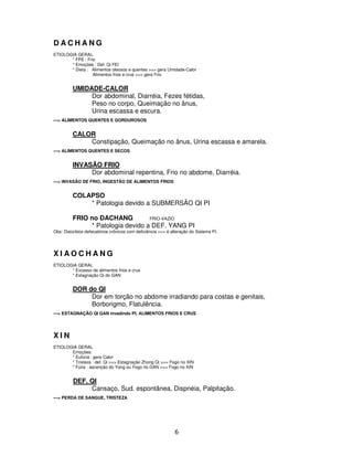 6
D A C H A N G
ETIOLOGIA GERAL
* FPE : Frio
* Emoções : Def. Qi FEI
* Dieta : Alimentos oleosos e quentes >>> gera Umidade-Calor
Alimentos frios e crus >>> gera Frio
UMIDADE-CALOR
Dor abdominal, Diarréia, Fezes fétidas,
Peso no corpo, Queimação no ânus,
Urina escassa e escura.
---> ALIMENTOS QUENTES E GORDUROSOS
CALOR
Constipação, Queimação no ânus, Urina escassa e amarela.
---> ALIMENTOS QUENTES E SECOS
INVASÃO FRIO
Dor abdominal repentina, Frio no abdome, Diarréia.
---> INVASÃO DE FRIO, INGESTÃO DE ALIMENTOS FRIOS
COLAPSO
* Patologia devido a SUBMERSÃO QI PI
FRIO no DACHANG FRIO-VAZIO
* Patologia devido a DEF. YANG PI
Obs: Distúrbios defecatórios crônicos com deficiência >>> é alteração do Sistema PI.
X I A O C H A N G
ETIOLOGIA GERAL
* Excesso de alimentos frios e crus
* Estagnação Qi do GAN
DOR do QI
Dor em torção no abdome irradiando para costas e genitais,
Borborigmo, Flatulência.
---> ESTAGNAÇÃO QI GAN invadindo PI, ALIMENTOS FRIOS E CRUS
X I N
ETIOLOGIA GERAL
Emoções:
* Euforia : gera Calor
* Tristeza : def. Qi >>> Estagnação Zhong Qi >>> Fogo no XIN
* Fúria : ascenção do Yang ou Fogo no GAN >>> Fogo no XIN
DEF. QI
Cansaço, Sud. espontânea, Dispnéia, Palpitação.
---> PERDA DE SANGUE, TRISTEZA
 