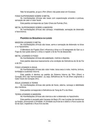 61
Não há tal padrão, já que o Rim (Shen) não pode estar em Excesso.
FOGO SUPERAGINDO SOBRE O METAL
As manifestações clínicas são tosse com expectoração amarela e profusa,
sensação de calor e rubor facial.
Este padrão corresponde ao Calor-Cheio do Pulmão (Fei).
METAL SUPERAGINDO SOBRE A MADEIRA
As manifestações clínicas são cansaço, irritabilidade, sensação de distensão
e face branca.
PADRÕES DA SEQUÊNCIA DA LESÃO
MADEIRA LESANDO O METAL
As manifestações clínicas são tosse, asma e sensação de distensão no tórax
e no hipocôndrio.
O Meridiano do Fígado (Gan) influencia o tórax e o Qi estagnado do Gan ou o
Fogo do Gan pode obstruir o tórax e inpedir o Qi do Fei de descender.
METAL LESANDO O FOGO
As manifestações clínicas são palpitação, insônia e dispnéia.
Este padrão descreve basicamente uma condição de Deficiência do Qi do Fei
e do Xin.
FOGO LESANDO A ÁGUA
As manifestações clíncas são rubor malar, boca seca à noite, insônia, tontura,
lombalgia e sudorese noturna.
Este padrão é identico ao padrão do Sistema Interno do "Rim (Shen) e
Coração (Xin) não harmonizados", ou seja, Deficiência do Yin do Shen originando o
Calor-Vazio do Coração (Xin).
ÁGUA LESANDO A TERRA
As manifestações clínicas são perda de fezes, edema, cansaço e debilidade
dos membros.
Este padrão corresponde à Deficiência do Yang do Pi e do Shen.
TERRA LESANDO A MADEIRA
As manifestações clínicas são icterícia e dor e distensão no hipocôndrio.
Este padrão é causado pelo fracasso do Baço (Pi) nas funções de transformar
os fluidos, provocando a Umidade. A Umidade acumula-se e obstrui o fluxo suave do
Qi do Gan, impedindo o fluxo livre da bile.
 