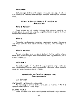67
YIN TERMINAL
Sede, sensação do Qi ascendendo para o tórax, dor e sensação de calor no
tórax, sensação de fome sem desejo de ingerir alimentos, membros frios, diarréia e
vômito.
IDENTIFICAÇÃO DOS PADRÕES DE ACORDO COM OS
QUATRO NÍVEIS
NÍVEL QI DEFENSIVO
Febre, aversão ao frio, cefaléia, sudorese leve, secreção nasal de cor
amarela, pouca sede, dor de garganta, amigdalite, laterais ou ponta da língua
Vermelhas e pulso Rápido e Flutuante.
NÍVEL QI
Febre alta, aversão ao calor, tosse com expectoração amarela e fina, asma,
sede, língua Vermelha com saburra amarela e espessa, pulso Escorregadio e
Rápido.
NÍVEL QI NUTRITIVO
Febre à noite, boca seca sem desejo de ingerir líquidos, insônia, agitação
mental afasia, manchas na pele, e nos casos severos coma, língua Vermelho-escura
e pulso Fino e Rápido.
NÍVEL DO XUE
Febre alta, erupções da pele, vômito de sangue, epistaxe, sangue nas fezes e
urina, comportamento maníaco, e nos casos severos convulsões, língua Vermelho-
escura sem saburra e pulso em Corda e Rápido.
IDENTIFICAÇÃO DOS PADRÕES DE ACORDO COM O
TRIPLO AQUECEDOR
JIAO SUPERIOR
VENTO-CALOR INVADINDO O PULMÃO (FEI)
As manifestações clínicas deste padrão são as mesmas do Nível Qi
Defensivo dos Padrões dos Quatro Níveis.
CALOR NO PULMÃO
Febre, sudorese, tosse, asma, sede, rigidez e dor no tórax, língua Vermelha
 