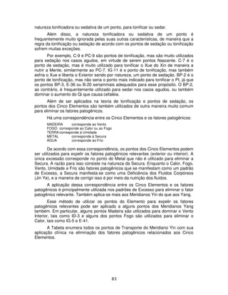 83
natureza tonificadora ou sedativa de um ponto, para tonificar ou sedar.
Além disso, a natureza tonificadora ou sedativa de um ponto é
frequentemente muito ignorada pelas suas outras características, de maneira que a
regra da tonificação ou sedação de acordo com os pontos de sedação ou tonificação
sofrem muitas exceções.
Por exemplo, C-9 e PC-9 são pontos de tonificação, mas são muito utilizados
para sedação nos casos agudos, em virtude de serem pontos Nascente. C-7 é o
ponto de sedação, mas é muito utilizado para tonificar o Xue do Xin de maneira a
nutrir a Mente, similarmente ao PC-7. IG-11 é o ponto de tonificação, mas também
esfria o Xue e liberta o Exterior sendo por natureza, um ponto de sedação. BP-2 é o
ponto de tonificação, mas não seria o ponto mais indicado para tonificar o PI, já que
os pontos BP-3, E-36 ou B-20 seriammais adequados para esse propósito. O BP-2,
ao contrário, é frequentemente utilizado para sedar nos casos agudos, ou também
dominar o aumento do Qi que causa cefaléia.
Além de ser aplicados na teoria de tonificação e pontos de sedação, os
pontos dos Cinco Elementos são também utilizados de outra maneira muito comum
para eliminar os fatores patogênicos.
Há uma correspondência entre os Cinco Elementos e os fatores patogênicos:
MADEIRA corresponde ao Vento
FOGO corresponde ao Calor ou ao Fogo
TERRA corresponde à Umidade
METAL corresponde à Secura
ÁGUA corresponde ao Frio
De acordo com essa correspondência, os pontos dos Cinco Elementos podem
ser utilizados para expelir os fatores patogênicos relevantes (exterior ou interior). A
única excessão corresponde no ponto do Metal que não é utilizado para eliminar a
Secura. A razão para isso consiste na natureza da Secura. Enquanto o Calor, Fogo,
Vento, Umidade e Frio são fatores patogênicos que se manifestam como um padrão
de Excesso, a Secura manifesta-se como uma Deficiência dos Fluidos Corpóreos
(Jin Ye), e a maneira de corrigir isso é por meio da nutrição dos fluidos.
A aplicação dessa correspondência entre os Cinco Elementos e os fatores
patogênicos é principalmente utilizada nos padrões de Excesso para eliminar o fator
patogênico relevante. Também aplica-se mais aos Meridianos Yin do que aos Yang.
Esse método de utilizar os pontos do Elemento para expelir os fatores
patogênicos relevantes pode ser aplicado a alguns pontos dos Meridianos Yang
também. Em particular, alguns pontos Madeira são utilizados para dominar o Vento
Interior, tais como ID-3 e alguns dos pontos Fogo são utilizados para eliminar o
Calor, tais como IG-5 e E-41.
A Tabela enumera todos os pontos de Transporte do Meridiano Yin com sua
aplicação clínica na eliminação dos fatores patogênicos relacionados aos Cinco
Elementos.
 
