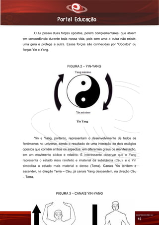 AN02FREV001/REV 4.0
10
O Qi possui duas forças opostas, porém complementares, que atuam
em concordância durante toda nossa vida, pois sem uma a outra não existe,
uma gera e protege a outra. Essas forças são conhecidas por “Opostos” ou
forças Yin e Yang.
FIGURA 2 – YIN-YANG
Yin e Yang, portanto, representam o desenvolvimento de todos os
fenômenos no universo, sendo o resultado de uma interação de dois estágios
opostos que contêm ambos os aspectos, em diferentes graus de manifestação,
em um movimento cíclico e relativo. É interessante observar que o Yang
representa o estado mais rarefeito e imaterial da substância (Céu), e o Yin
simboliza o estado mais material e denso (Terra). Canais Yin tendem a
ascender, na direção Terra – Céu, já canais Yang descendem, na direção Céu
– Terra.
FIGURA 3 – CANAIS YIN-YANG
 