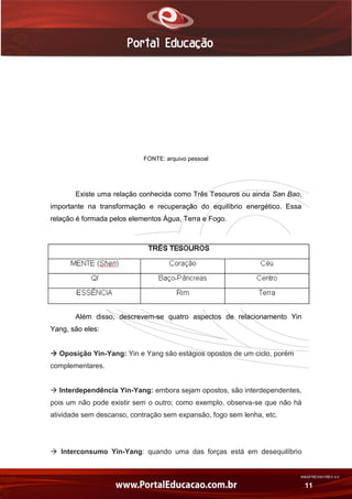AN02FREV001/REV 4.0
11
FONTE: arquivo pessoal
Existe uma relação conhecida como Três Tesouros ou ainda San Bao,
importante na transformação e recuperação do equilíbrio energético. Essa
relação é formada pelos elementos Água, Terra e Fogo.
Além disso, descrevem-se quatro aspectos de relacionamento Yin
Yang, são eles:
 Oposição Yin-Yang: Yin e Yang são estágios opostos de um ciclo, porém
complementares.
 Interdependência Yin-Yang: embora sejam opostos, são interdependentes,
pois um não pode existir sem o outro; como exemplo, observa-se que não há
atividade sem descanso, contração sem expansão, fogo sem lenha, etc.
 Interconsumo Yin-Yang: quando uma das forças está em desequilíbrio
 