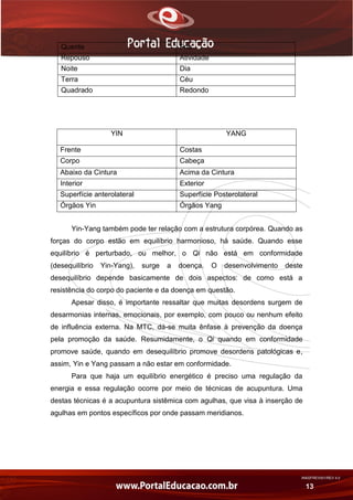 AN02FREV001/REV 4.0
13
Yin-Yang também pode ter relação com a estrutura corpórea. Quando as
forças do corpo estão em equilíbrio harmonioso, há saúde. Quando esse
equilíbrio é perturbado, ou melhor, o Qi não está em conformidade
(desequilíbrio Yin-Yang), surge a doença. O desenvolvimento deste
desequilíbrio depende basicamente de dois aspectos: de como está a
resistência do corpo do paciente e da doença em questão.
Apesar disso, é importante ressaltar que muitas desordens surgem de
desarmonias internas, emocionais, por exemplo, com pouco ou nenhum efeito
de influência externa. Na MTC, dá-se muita ênfase à prevenção da doença
pela promoção da saúde. Resumidamente, o Qi quando em conformidade
promove saúde, quando em desequilíbrio promove desordens patológicas e,
assim, Yin e Yang passam a não estar em conformidade.
Para que haja um equilíbrio energético é preciso uma regulação da
energia e essa regulação ocorre por meio de técnicas de acupuntura. Uma
destas técnicas é a acupuntura sistêmica com agulhas, que visa à inserção de
agulhas em pontos específicos por onde passam meridianos.
Quente Frio
Repouso Atividade
Noite Dia
Terra Céu
Quadrado Redondo
YIN YANG
Frente Costas
Corpo Cabeça
Abaixo da Cintura Acima da Cintura
Interior Exterior
Superfície anterolateral Superfície Posterolateral
Órgãos Yin Órgãos Yang
 
