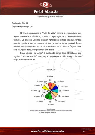 AN02FREV001/REV 4.0
16
“umedece o que está embaixo”
Órgão Yin: Rim (R)
Órgão Yang: Bexiga (B)
O rim é considerado a “Raiz da Vida”, domina o metabolismo das
águas, armazena a Essência, domina a reprodução e o desenvolvimento
humano. Os órgãos e vísceras possuem horários específicos para que, tanto a
energia quanto o sangue possam circular da melhor forma possível. Esses
horários são divididos em blocos de duas horas. Sendo seis os Órgãos Yin e
seis os Órgãos Yang, completam as 24h do dia.
Essa “divisão do tempo” é conhecida como Ciclo Circadiano, que
significa “cerca de um dia”, isso porque compreende o ciclo biológico de todo
corpo humano em um dia.
FIGURA 5
FONTE: arquivo pessoal
 