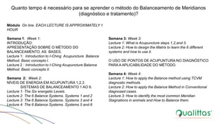 Módulo On line. EACH LECTURE IS APPROXIMATELY 1
HOUR
Semana 1: Week 1:
INTRODUÇÃO:
APRESENTAÇÃO SOBRE O MÉTODO DO
BALANCEAMENTO. AS BASES.
Lecture 1: Introduction to I-Ching Acupuncture Balance
Method. Basic concepts I.
Lecture 2 : Introduction to I-Ching Acupuncture Balance
Method. Basic concepts II.
Semana 2: Week 2:
NÍVEIS DE ENERGIA EM ACUPUNTURA 1,2,3
SISTEMAS DE BALANCEAMENTO 1 AO 6.
Lecture 1: The Six energetic Levels.
Lecture 2: The 6 Balance Systems. Systems 1 and 2
Lecture 3: The 6 Balance Systems. Systems 3 and 4
Lecture 4: The 6 Balance Systems. Systems 5 and 6
Semana 3: Week 3:
Lecture 1: What is Acupuncture steps 1,2,and 3.
Lecture 2: How to design the Matrix to learn the 6 different
systems and how to use it.
O USO DE PONTOS DE ACUPUNTURA NO DIAGNÓSTICO
PARA A APLICABILIDADE DO MÉTODO.
Semana 4: Week 4:
Lecture 1: How to apply the Balance method using TCVM
diagnostic methods.
Lecture 2: How to apply the Balance Method in Conventional
diagnosed cases.
Lecture 3: How to identify the most common Meridian
Stagnations in animals and How to Balance them.
Quanto tempo é necessário para se aprender o método do Balanceamento de Meridianos
(diagnóstico e tratamento)?
 