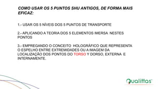 1.- USAR OS 5 NÍVEIS DOS 5 PUNTOS DE TRANSPORTE
2.- APLICANDO A TEORIA DOS 5 ELEMENTOS IMERSA NESTES
PONTOS
3.- EMPREGANDO O CONCEITO HOLOGRÁFICO QUE REPRESENTA
O ESPELHO ENTRE EXTREMIDADES OU A IMAGEM DA
LOCALIZAÇÃO DOS PONTOS DO TORSO Y DORSO, EXTERNA E
INTERNAMENTE.
COMO USAR OS 5 PUNTOS SHU ANTIGOS, DE FORMA MAIS
EFICAZ:
 