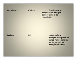 Reprodutor VC-2-3 Criatividade e
expressão do self por
meio do sexo e da
reprodução.
Períneo VC 1 Sobrevivência,
fixação do espírito ao
corpo físico, conexão
do corpo com as
energias da terra.
 