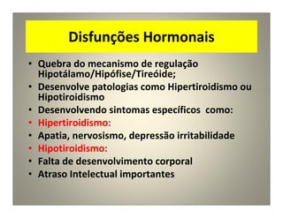 Disfunções Hormonais
• Quebra do mecanismo de regulação
Hipotálamo/Hipófise/Tireóide;
• Desenvolve patologias como Hipertiroidismo ou
Hipotiroidismo
• Desenvolvendo sintomas específicos como:
• Hipertiroidismo:
• Apatia, nervosismo, depressão irritabilidade
• Hipotiroidismo:
• Falta de desenvolvimento corporal
• Atraso Intelectual importantes
 