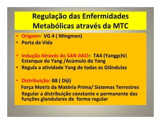 Regulação das Enfermidades
Metabólicas através da MTC
• Origem= VG 4 ( Mingmen)
• Porta da Vida
• Indução Através do SAN JIAO= TA4 (Yanggchi)
Estanque do Yang /Acúmulo do Yang
• Regula a atividade Yang de todas as Glândulas
• Distribuição: B8 ( Diji)
Força Motriz da Matéria Prima/ Sistemas Terrestres
Regular a distribuição constante e permanente das
funções glandulares de forma regular
 