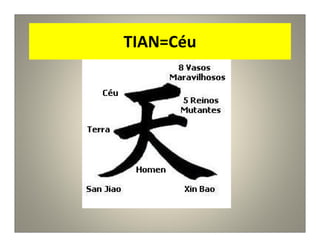 TIAN=Céu
 