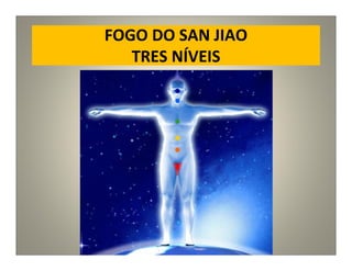 FOGO DO SAN JIAO
TRES NÍVEIS
 