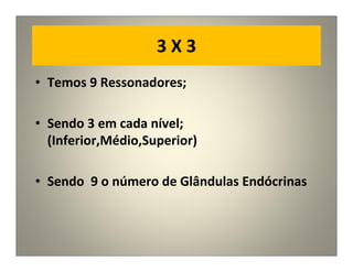 3 X 3
• Temos 9 Ressonadores;
• Sendo 3 em cada nível;
(Inferior,Médio,Superior)
• Sendo 9 o número de Glândulas Endócrinas
 