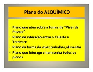Plano do ALQUÍMICO
• Plano que atua sobre a forma de “Viver da
Pessoa”
• Plano de interação entre o Celeste e
Terrestre
• Plano da forma de viver,trabalhar,alimentar
• Plano que interage e harmoniza todos os
planos
 