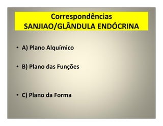 Correspondências
SANJIAO/GLÂNDULA ENDÓCRINA
• A) Plano Alquímico
• B) Plano das Funções
• C) Plano da Forma
 