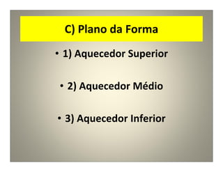 C) Plano da Forma
• 1) Aquecedor Superior
• 2) Aquecedor Médio
• 3) Aquecedor Inferior
 