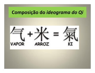 Composição do ideograma do Qi
 