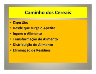 Caminho dos Cereais
• Digestão:
• Desde que surge o Apetite
• Ingere o Alimento
• Transformação do Alimento
• Distribuição do Alimento
• Eliminação de Resíduos
 