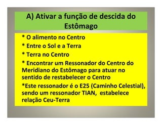 A) Ativar a função de descida do
Estômago
* O alimento no Centro
* Entre o Sol e a Terra
* Terra no Centro
* Encontrar um Ressonador do Centro do
Meridiano do Estômago para atuar no
sentido de restabelecer o Centro
*Este ressonador é o E25 (Caminho Celestial),
sendo um ressonador TIAN, estabelece
relação Ceu-Terra
 