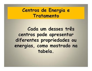 Centros de Energia e
Tratamento
Cada um desses três
centros pode apresentar
diferentes propriedades ou
energias, como mostrado na
tabela.
 