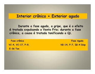 Interior crônico + Exterior agudo
Durante a fase aguda, a gripe, que é o efeito
é tratada expulsando o Vento Frio; durante a fase
crônica, a causa é tratada tonificando o Qi.
Fase crônica Fase Aguda
VC-4, VC-17, P-9, VG-14, P-7, IG-4 Disp
E-36 Ton
 