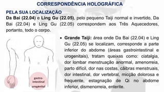 ACUPUNTURA TUNG - PONTOS LING GU E DA BAI.pdf