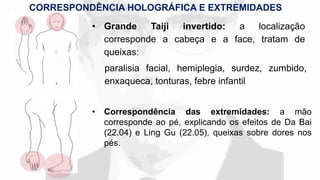 ACUPUNTURA TUNG - PONTOS LING GU E DA BAI.pdf