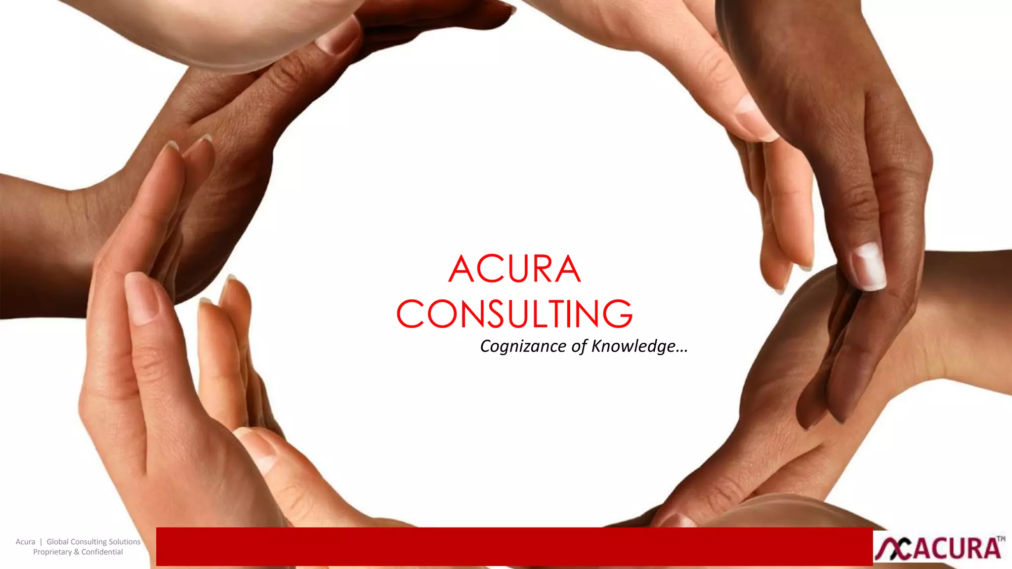 Acura | Global Consulting Solutions
Proprietary & Confidential
ACURA
CONSULTING
Cognizance of Knowledge…
 