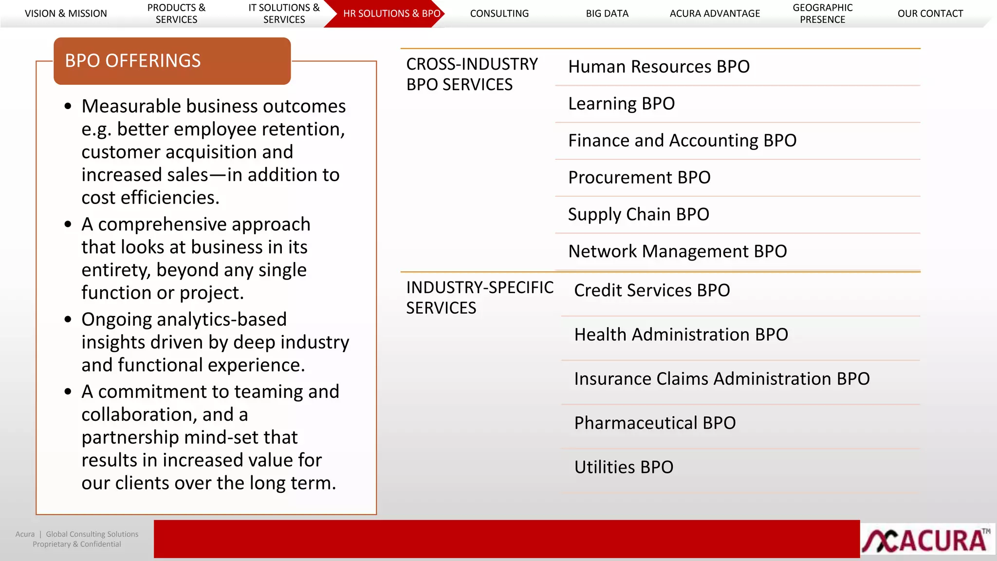 Acura | Global Consulting Solutions
Proprietary & Confidential
• Measurable business outcomes
e.g. better employee retention,
customer acquisition and
increased sales—in addition to
cost efficiencies.
• A comprehensive approach
that looks at business in its
entirety, beyond any single
function or project.
• Ongoing analytics-based
insights driven by deep industry
and functional experience.
• A commitment to teaming and
collaboration, and a
partnership mind-set that
results in increased value for
our clients over the long term.
BPO OFFERINGS CROSS-INDUSTRY
BPO SERVICES
Human Resources BPO
Learning BPO
Finance and Accounting BPO
Procurement BPO
Supply Chain BPO
Network Management BPO
INDUSTRY-SPECIFIC
SERVICES
Credit Services BPO
Health Administration BPO
Insurance Claims Administration BPO
Pharmaceutical BPO
Utilities BPO
VISION & MISSION
PRODUCTS &
SERVICES
IT SOLUTIONS &
SERVICES
HR SOLUTIONS & BPO CONSULTING BIG DATA ACURA ADVANTAGE
GEOGRAPHIC
PRESENCE
OUR CONTACT
 
