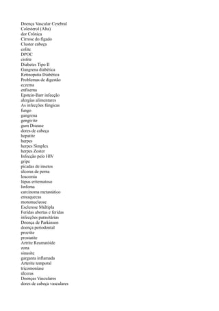 Doença Vascular Cerebral
Colesterol (Alta)
dor Crônica
Cirrose do fígado
Cluster cabeça
colite
DPOC
cistite
Diabetes Tipo II
Gangrena diabética
Retinopatia Diabética
Problemas de digestão
eczema
enfisema
Epstein-Barr infecção
alergias alimentares
As infecções fúngicas
fungo
gangrena
gengivite
gum Disease
dores de cabeça
hepatite
herpes
herpes Simplex
herpes Zoster
Infecção pelo HIV
gripe
picadas de insetos
úlceras de perna
leucemia
lúpus eritematoso
linfoma
carcinoma metastático
enxaquecas
mononucleose
Esclerose Múltipla
Feridas abertas e feridas
infecções parasitárias
Doença de Parkinson
doença periodontal
proctite
prostatite
Artrite Reumatóide
zona
sinusite
garganta inflamada
Arterite temporal
tricomoníase
úlceras
Doenças Vasculares
dores de cabeça vasculares
 