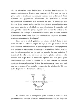 dia; ela não existia antes do Big Bang, já que fica fora do tempo e do
espaço; portanto, tem de estar aqui e agora — de fato, está em toda a
parte e não se confina ao passado, ao presente nem ao futuro. A física
quântica usa gigantescos aceleradores de partículas e outros
equipamentos misteriosos para arrancar da zona “?” ainda que um
lampejo desse mundo oculto. A trilha de uma nova partícula elementar
que passe girando à velocidade de um milionésimo de segundo será
uma grande descoberta, porque significa que a zona desconhecida foi
alcançada e um lampejo de sua realidade trazido para a nossa. Haveria
possibilidade de estarmos fazendo a mesma coisa enquanto pensamos,
sentimos, sonhamos ou desejamos?
Como seria o nível quântico em nosso interior? Poderia ser,
simplesmente, a extensão lógica de algo a que já estamos muito
familiarizados, o neuropeptídio. A grande capacidade do neuropeptídio é
a de obedecer aos comandos da mente com a velocidade da luz. Acredito
que ele seja capaz disso porque está na fronteira da zona quântica. A
ciência já descobriu que centenas de neuropeptídios existem e são
criados pelo corpo todo. É necessário apenas mais um passo para
descobrirmos que todas as nossas células são capazes de fabricar
qualquer dessas substâncias. Se isso for confirmado, o corpo todo será
um “corpo pensante”, a criação e expressão da inteligência. Eis um
outro diagrama que demonstra a situação:
Já sabemos que a inteligência pode assumir a forma de um
pensamento ou de uma molécula; isso está representado no diagrama
 