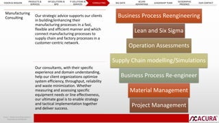 VISION & MISSION 
Manufacturing 
Consulting Our strategic advice supports our clients 
in building/enhancing their 
manufacturing processes in a fast, 
flexible and efficient manner and which 
connect manufacturing processes to 
supply chain and factory processes in a 
customer-centric network. 
Our consultants, with their specific 
experience and domain understanding, 
help our client organizations optimize 
system efficiency, throughput, reliability 
and waste minimization. Whether 
measuring and assessing specific 
equipment needs or line effectiveness, 
our ultimate goal is to enable strategy 
and tactical implementation together 
and deliver success. 
Business Process Reengineering 
Lean and Six Sigma 
Operation Assessments 
Supply Chain modelling/Simulations 
Business Process Re-engineer 
Material Management 
Project Management 
Acura | Global Consulting Solutions 
Proprietary & Confidential 
PRODUCTS & 
SERVICES 
HR SOLUTIONS & 
BPO 
IT SOLUTIONS & 
SERVICES 
CONSULTING BIG DATA 
ACURA 
ADVANTAGE 
LEADERSHIP TEAM 
GEOGRAPHIC 
PRESENCE 
OUR CONTACT 
 