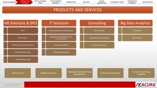 HR Solutions & BPO 
Acura | Global Consulting Solutions 
Proprietary & Confidential 
HR IT 
HR Analytics 
HR Shared Services (NA & EU) 
Benefits Outsourcing 
Payroll Outsourcing 
IT Solutions 
Custom Application Development 
Application Management and 
Transformation 
Enterprise Solution 
IT Staff Augmentation 
Consulting 
HR Consulting 
Manufacturing Consulting 
Financial Consulting 
Big Data Analytics 
HR Analytics 
BFSI Analytics 
PRODUCTS AND SERVICES 
VISION & MISSION 
PRODUCTS & 
SERVICES 
HR SOLUTIONS & 
BPO 
IT SOLUTIONS & 
SERVICES 
CONSULTING BIG DATA 
ACURA 
ADVANTAGE 
LEADERSHIP TEAM 
GEOGRAPHIC 
PRESENCE 
OUR CONTACT 
Ab-Initio COE Mobility Solutions 
Calypso/Murex/AML/Fraud 
Management 
Horizontal Capabilities 
Function Led Testing 
Capability 
 