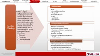 VISION & MISSION 
PRODUCTS & 
SERVICES 
Acura | Global Consulting Solutions 
Proprietary & Confidential 
Technology areas 
• SAP 
• Oracle E-Business Suite 
• PeopleSoft 
• Oracle HCM Cloud 
• .NET 
• JAVA/J2EE 
• SHAREPOINT 
Development lifecycle services 
• Project management 
• Functional/Business analysis 
• Technical architecture development 
• Programming 
• Quality assurance 
• Software configuration management 
• PMO Functions 
Enterprise IT competencies 
• Enterprise application integration (EAI) 
• Enterprise information portals (EIP) 
• Enterprise resource planning (ERP) 
• Customer relationship management (CRM) programs 
• Acura’s IT staff 
augmentation services 
are designed to meet 
clients’ requirements 
and mitigate their risks, 
while maximizing their 
return on investment in 
human resources. Our 
experts assist clients in 
understanding which 
industry specific hiring 
practice will serve 
them best: 
• Contract 
• Permanent 
• Contract-to-Hire 
Service 
Offerings 
HR SOLUTIONS & 
BPO 
IT SOLUTIONS & 
SERVICES 
CONSULTING BIG DATA 
ACURA 
ADVANTAGE 
LEADERSHIP TEAM 
GEOGRAPHIC 
PRESENCE 
OUR CONTACT 
 