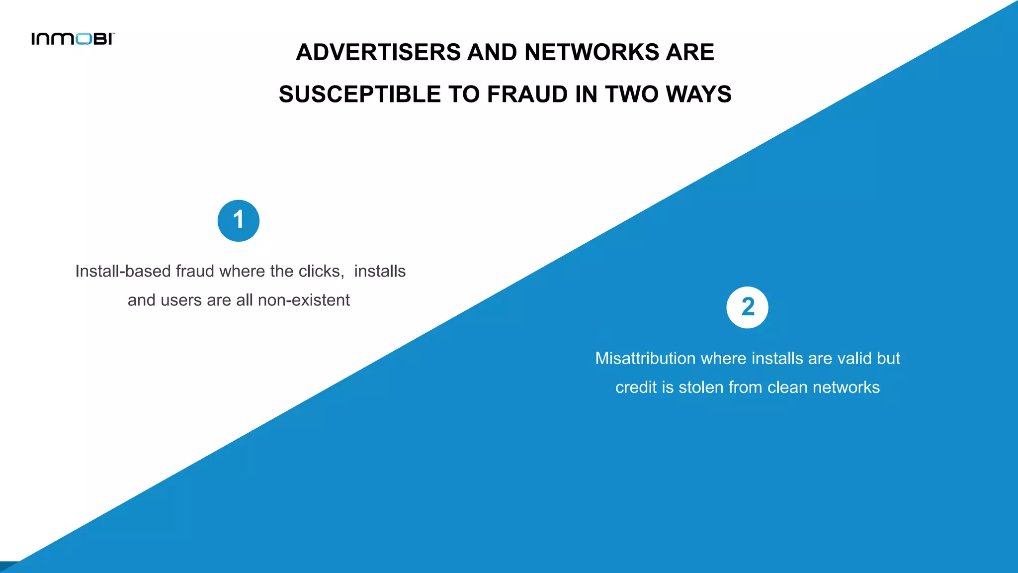 ADVERTISERS AND NETWORKS ARE
SUSCEPTIBLE TO FRAUD IN TWO WAYS
1
Install-based fraud where the clicks, installs
and users are all non-existent
5
2
Misattribution where installs are valid but
credit is stolen from clean networks
 