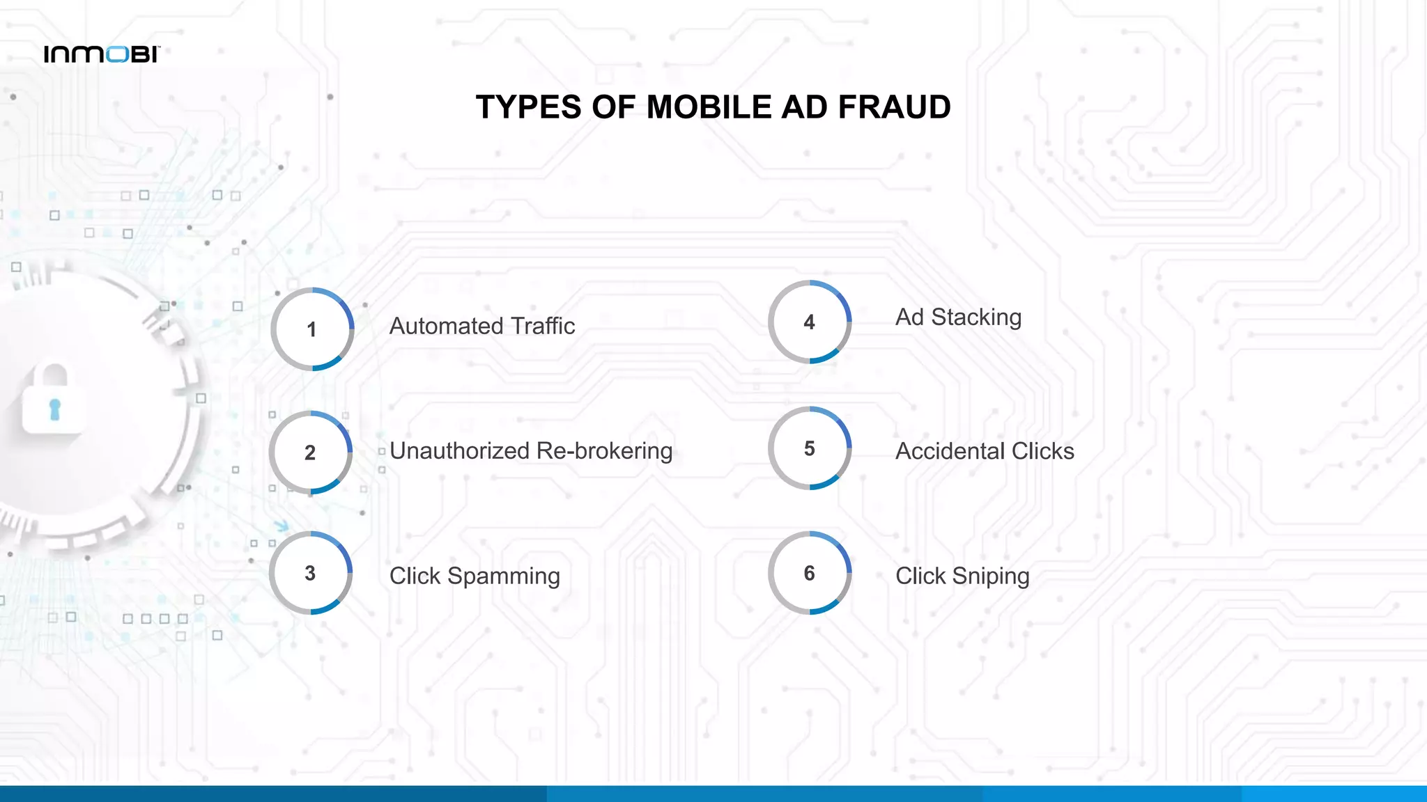 TYPES OF MOBILE AD FRAUD
Automated Traffic
Unauthorized Re-brokering
Click Spamming
Ad Stacking
Accidental Clicks
Click Sniping
1
2 5
4
3 6
 