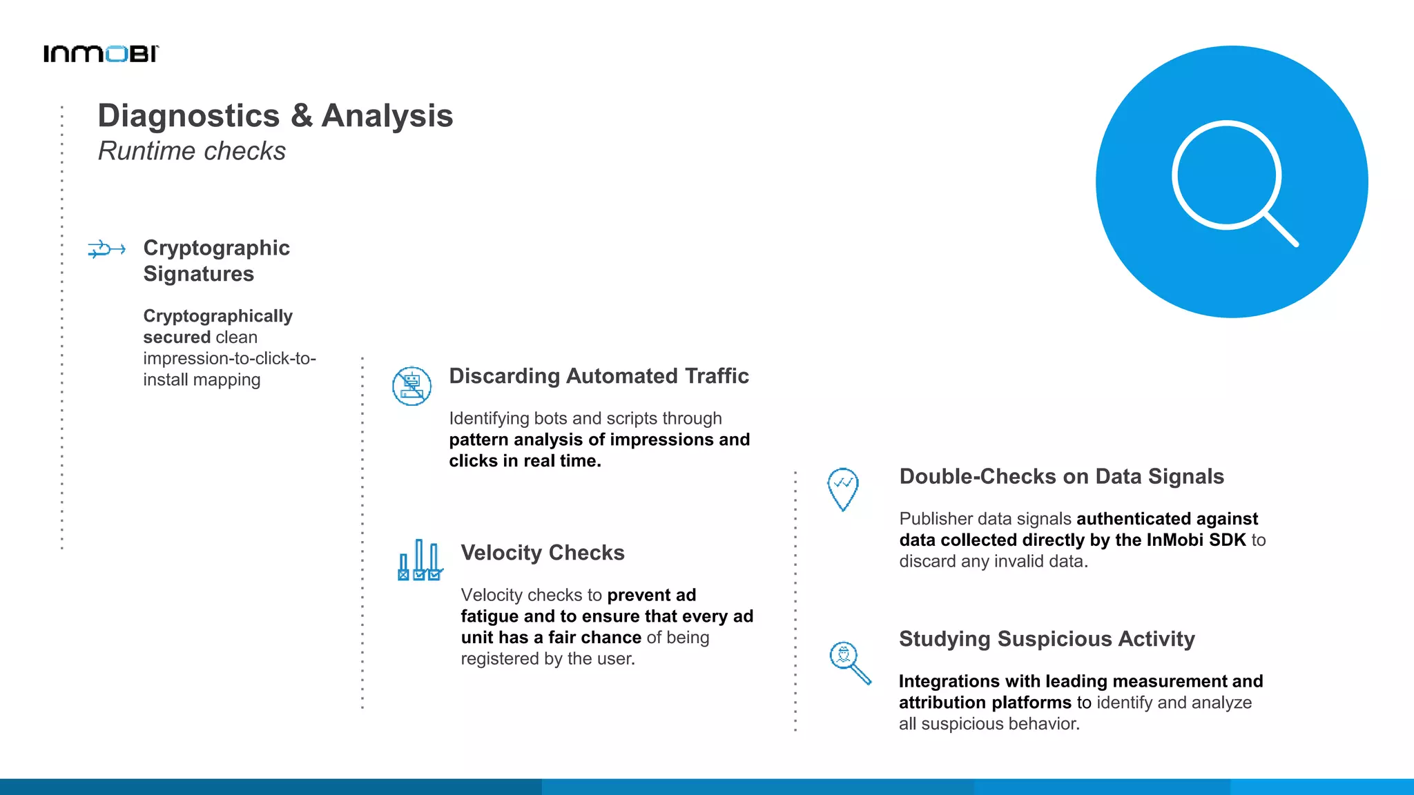 Diagnostics & Analysis
Runtime checks
Cryptographic
Signatures
Cryptographically
secured clean
impression-to-click-to-
install mapping Discarding Automated Traffic
Identifying bots and scripts through
pattern analysis of impressions and
clicks in real time.
Velocity Checks
Velocity checks to prevent ad
fatigue and to ensure that every ad
unit has a fair chance of being
registered by the user.
Double-Checks on Data Signals
Publisher data signals authenticated against
data collected directly by the InMobi SDK to
discard any invalid data.
Studying Suspicious Activity
Integrations with leading measurement and
attribution platforms to identify and analyze
all suspicious behavior.
 